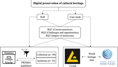 Digitalizing cultural heritage through metaverse applications: challenges, opportunities, and strategies