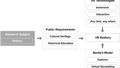Integrating restoration and interactive exploration to enhance cultural heritage through VR storytelling