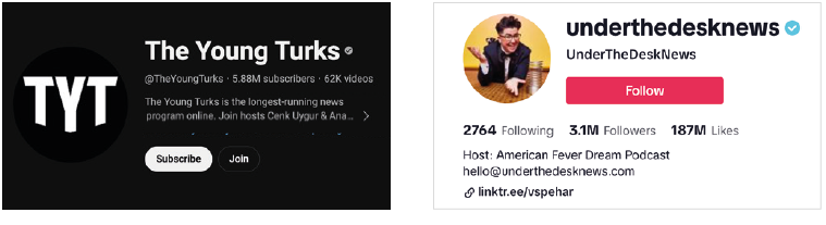 Big on YouTube and TikTok
