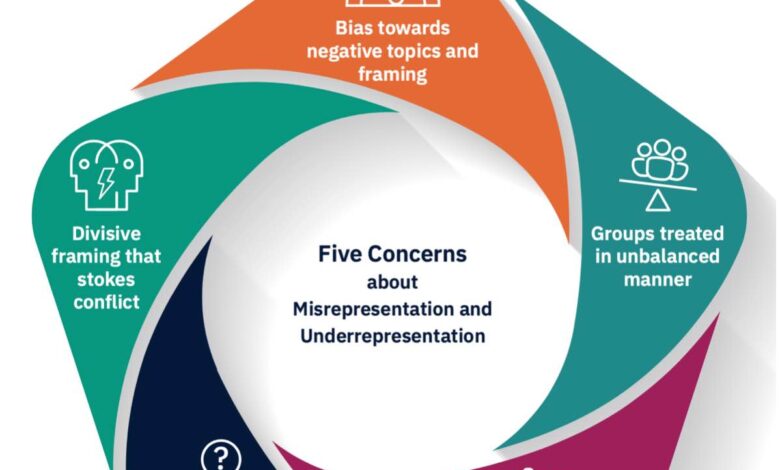 News for the powerful and privileged: how misrepresentation and underrepresentation of disadvantaged communities undermine their trust in news News for the powerful and privileged: how misrepresentation and underrepresentation of disadvantaged communities undermine their trust in news