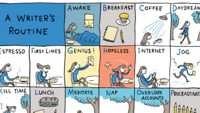 Teach Writing With The New York Times: Our 2024-25 Curriculum