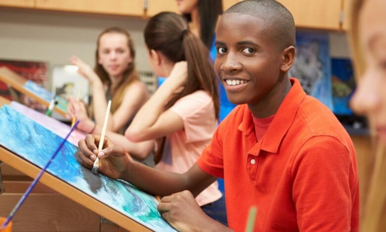 What you need to know about culture and arts education What you need to know about culture and arts education
