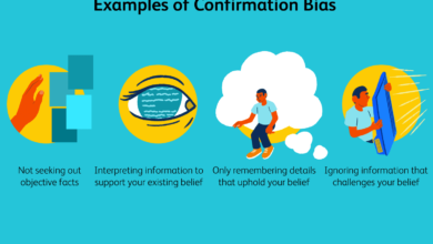 How to Identify and Overcome It