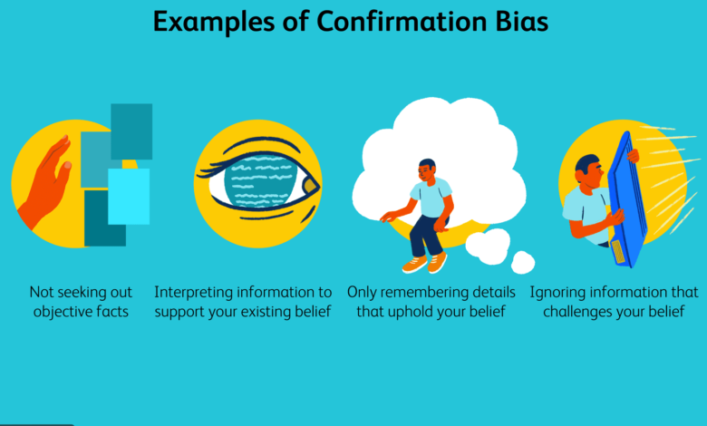 How to Identify and Overcome It How to Identify and Overcome It