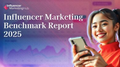 Influencer Marketing Benchmark Report 2025